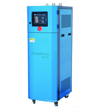 Dehumidifier equipment auxiliary machine